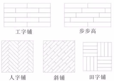 地板拼法1.png 地板拼法1.png